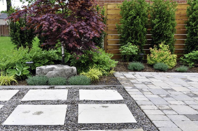 Innovative Hardscaping Features
